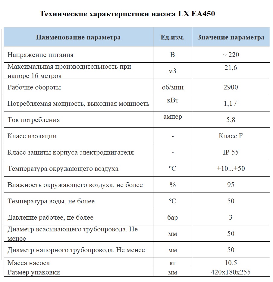 Изображение - 1